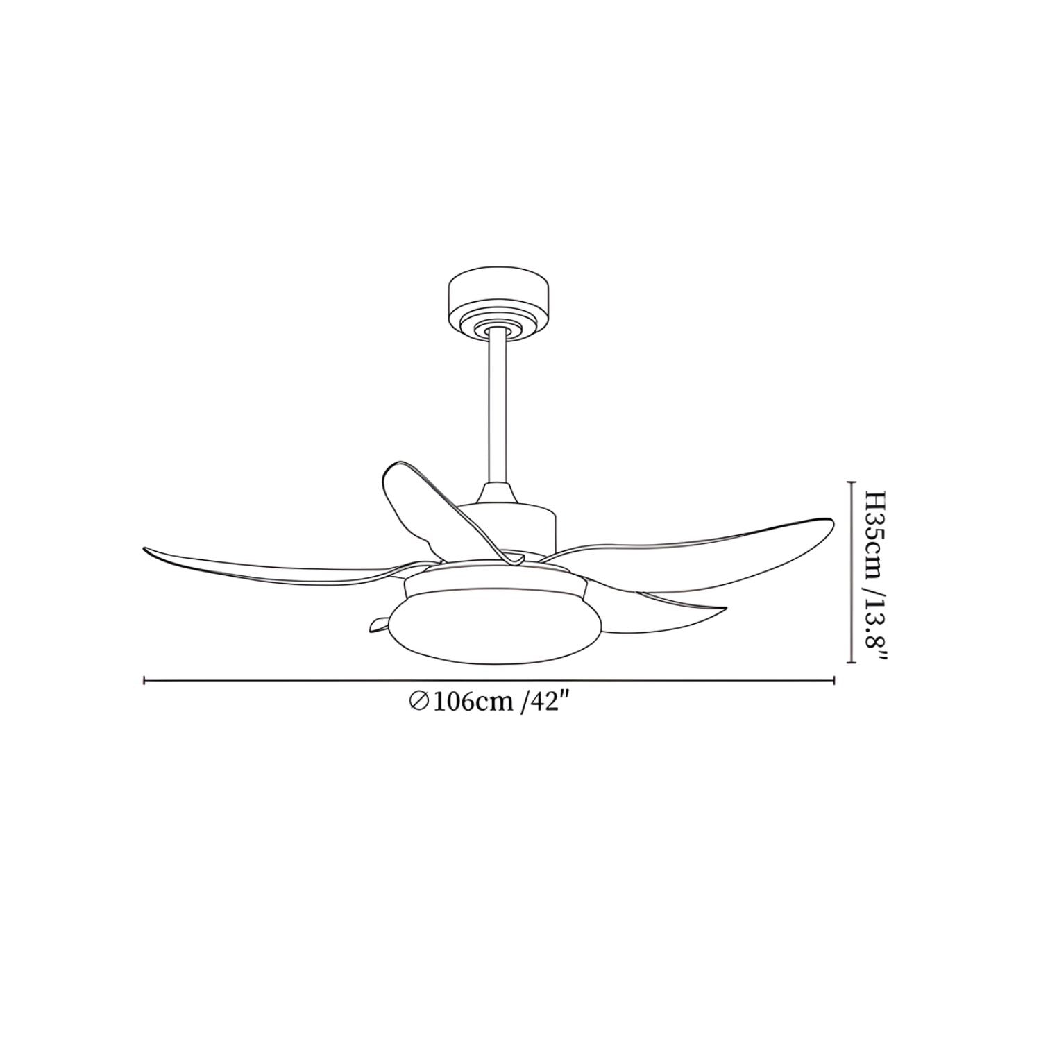 Amely Plafondventilator