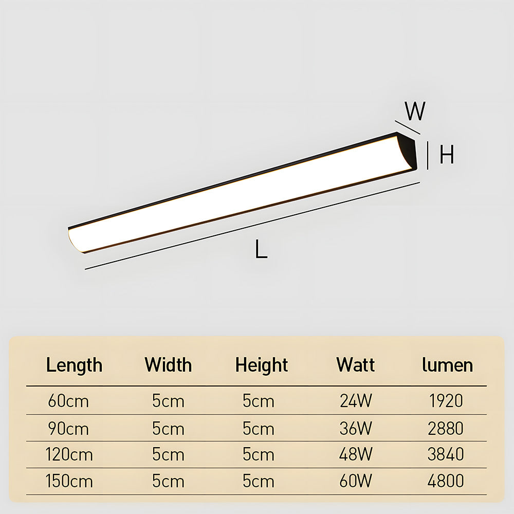 Treyline Wandlamp Voor Buiten