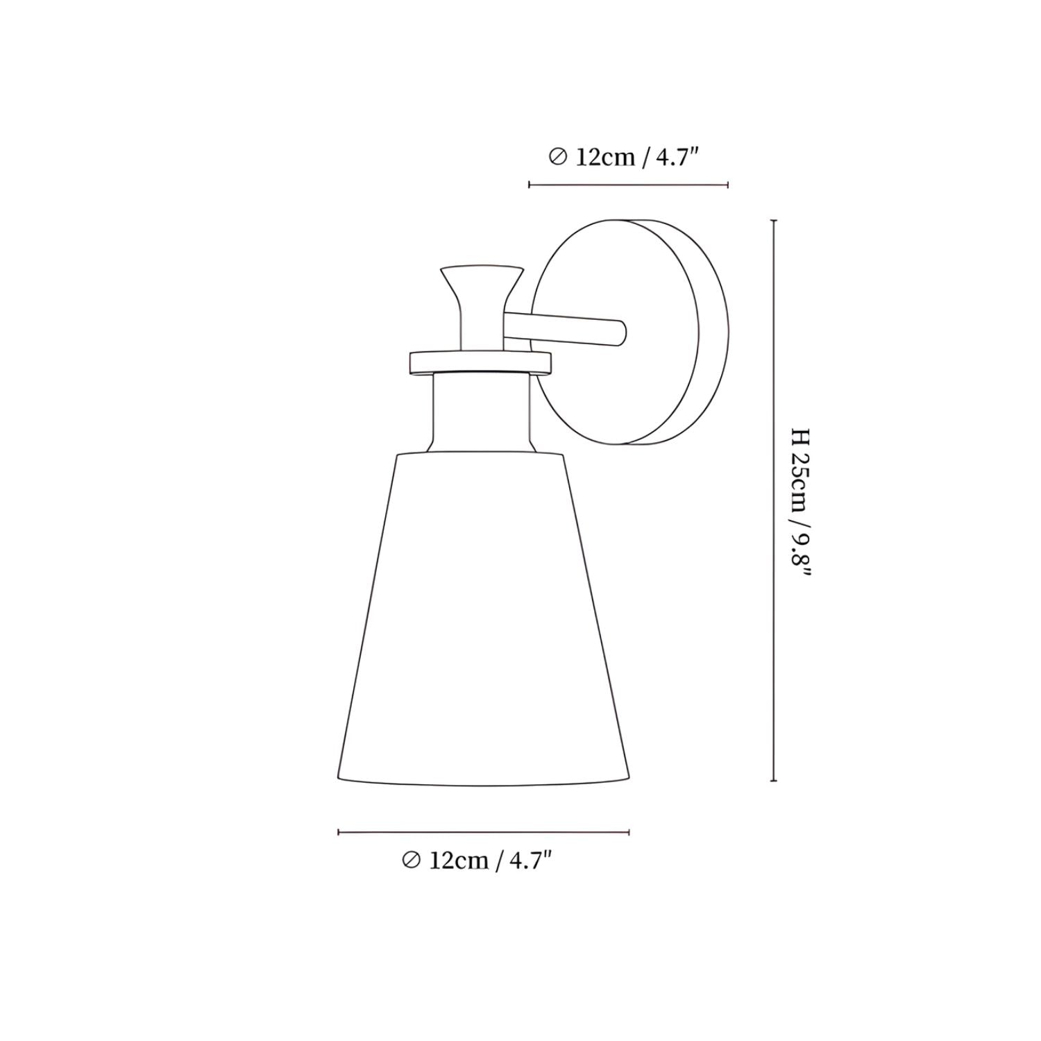 Cublen Wandlamp